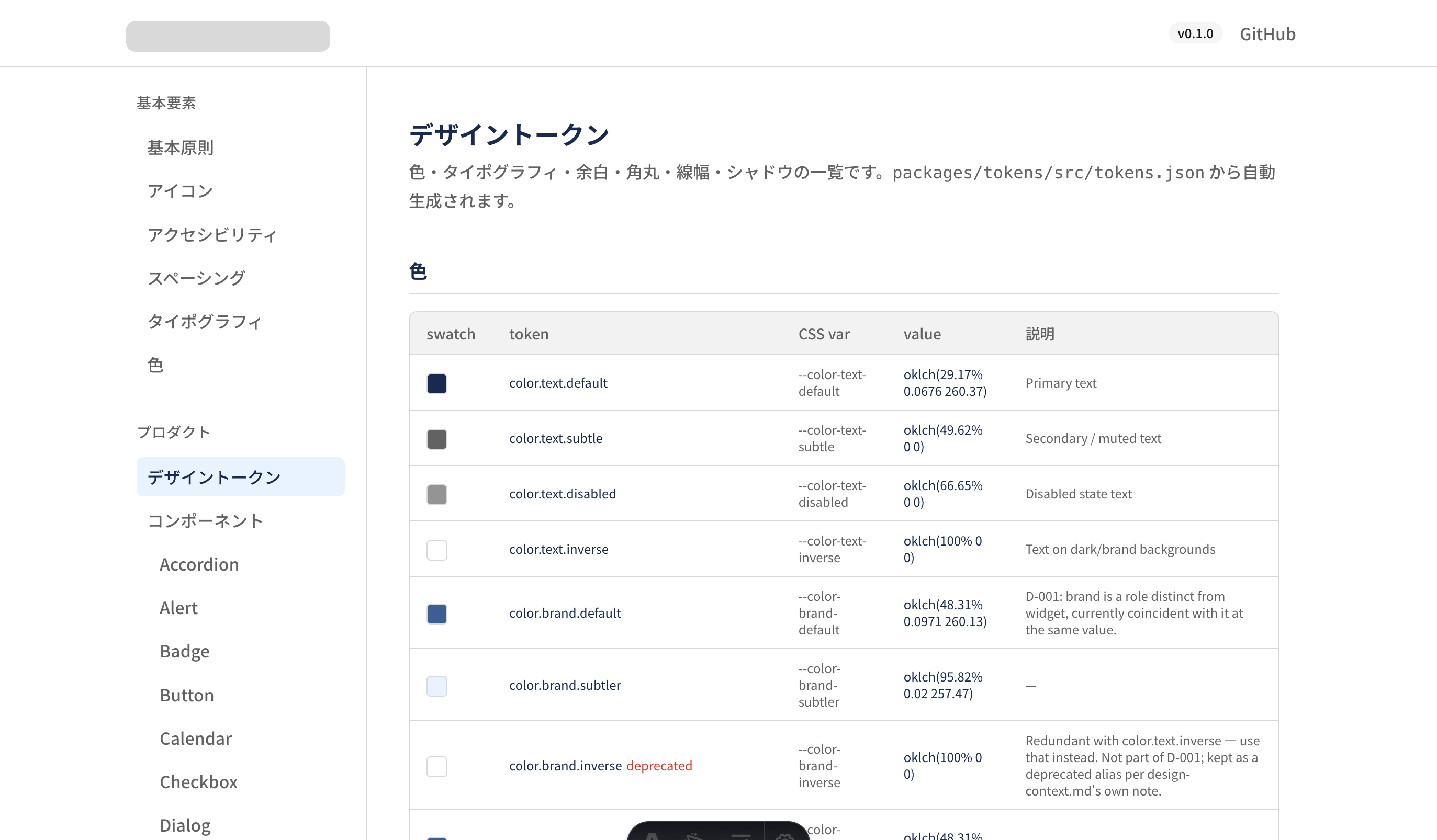 デザインシステムのサイトのトークンページ。色のトークンごとに、CSS変数、値、説明が並んでいる。ある説明はデザイン判断D-001に言及しており、別のトークンには非推奨の印と、代わりに使うトークンを示す注記が付いている
