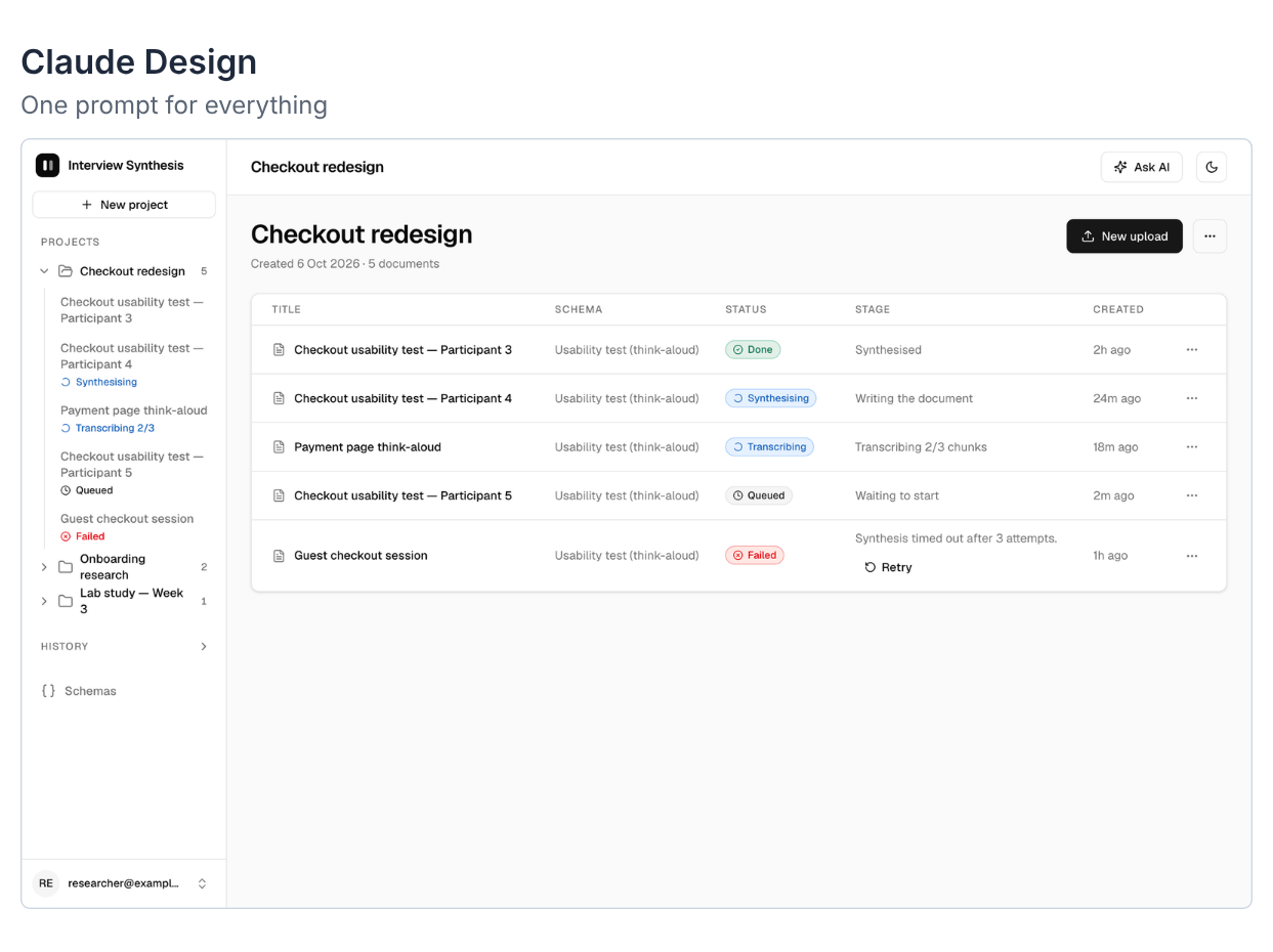 Claude Design (one prompt for everything): the project overview screen