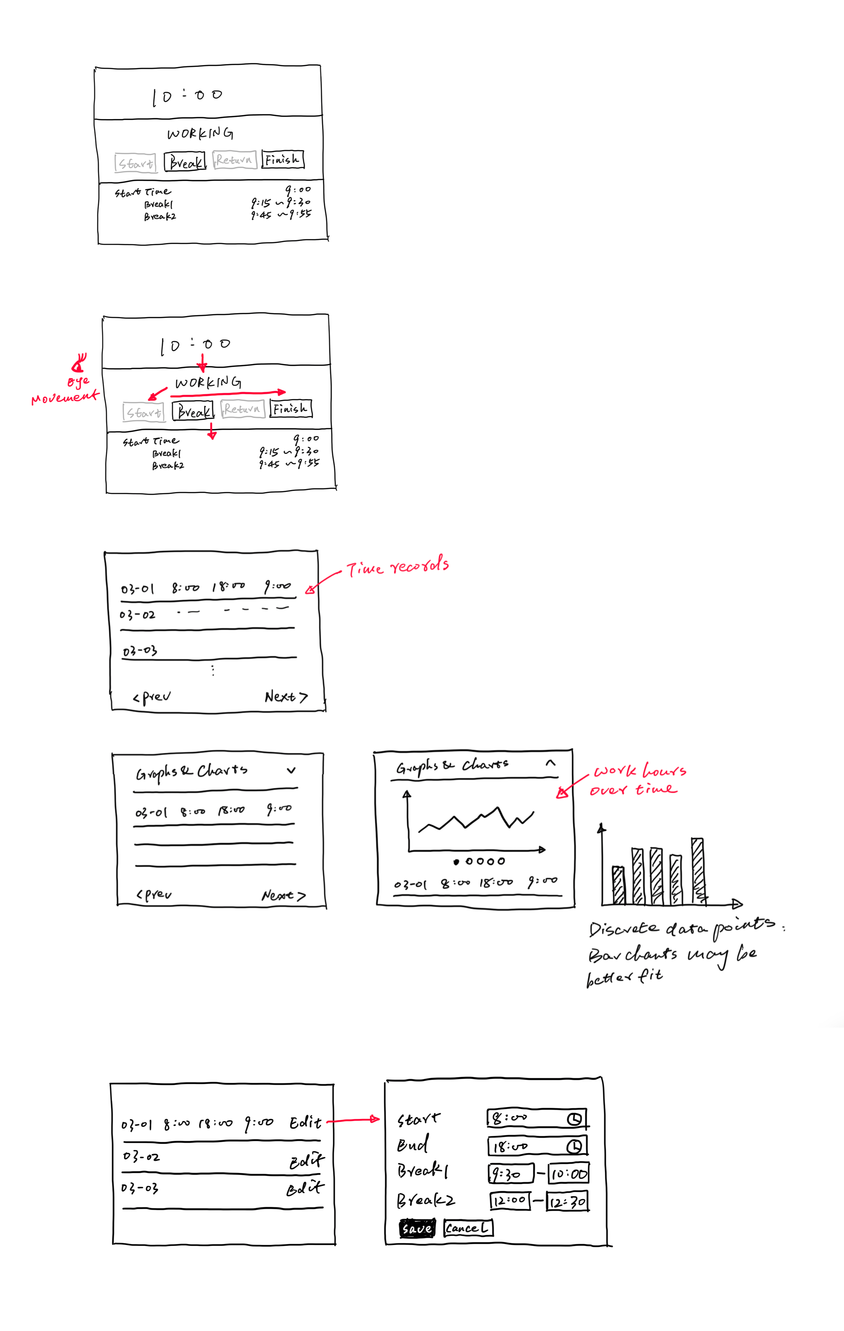 Back-of-the-napkin sketches